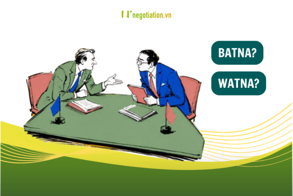 Có nên tiết lộ BATNA không